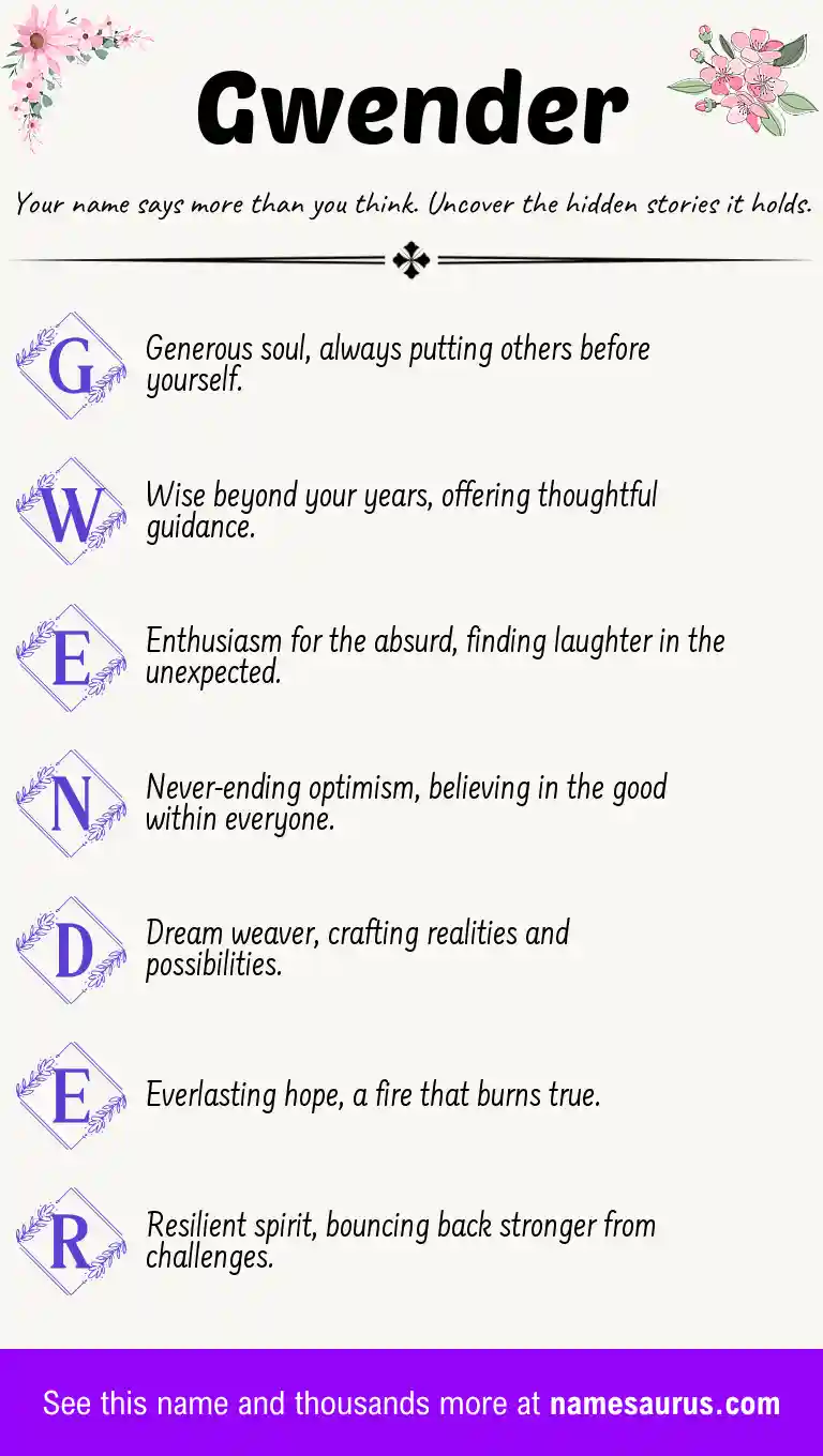 Acrostic poem about Gwender.