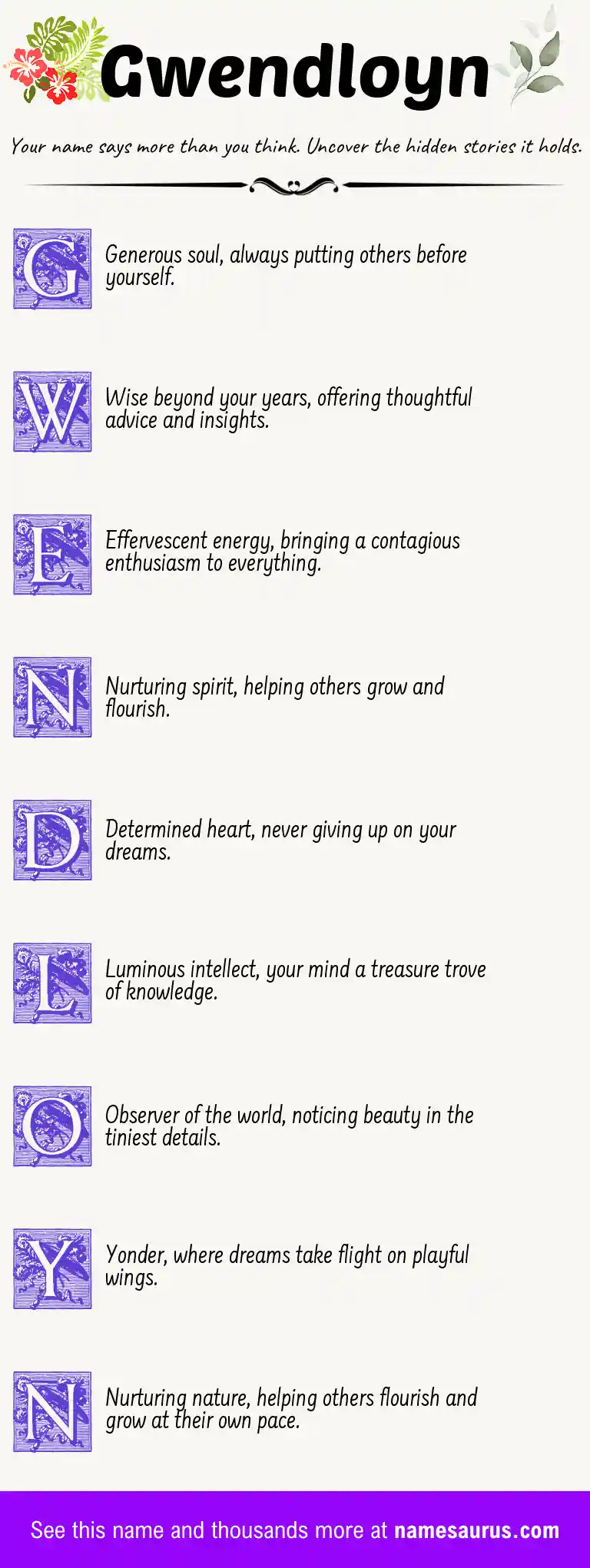 Acrostic poem about Gwendloyn.