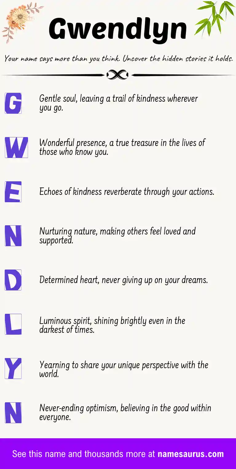 Acrostic poem about Gwendlyn.