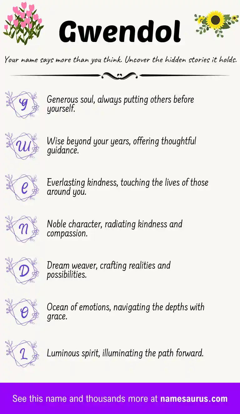 Acrostic poem about Gwendol.