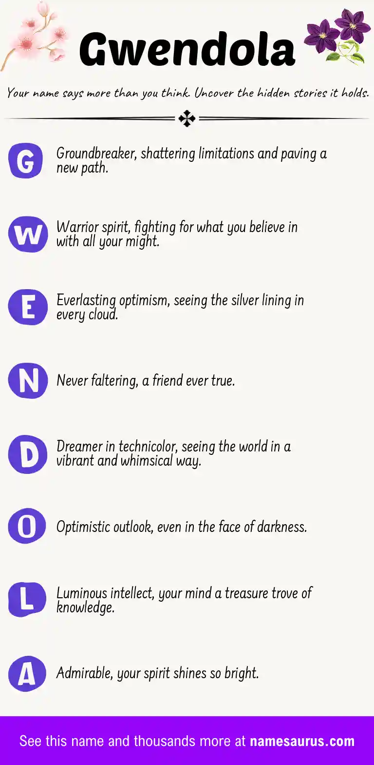 Acrostic poem about Gwendola.