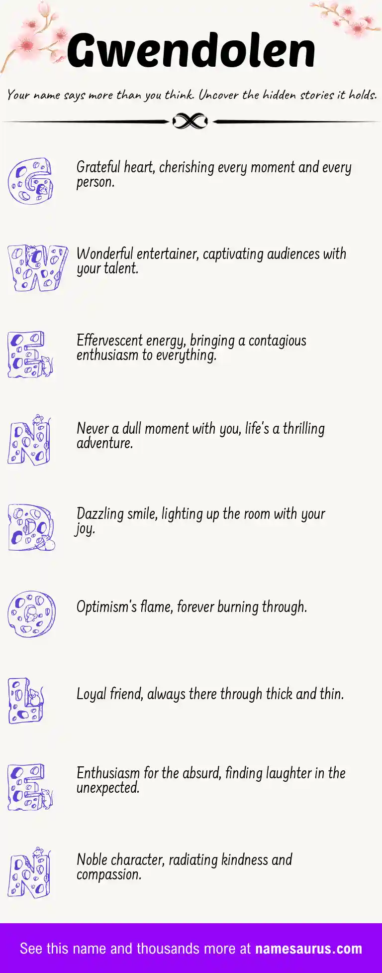 Acrostic poem about Gwendolen.