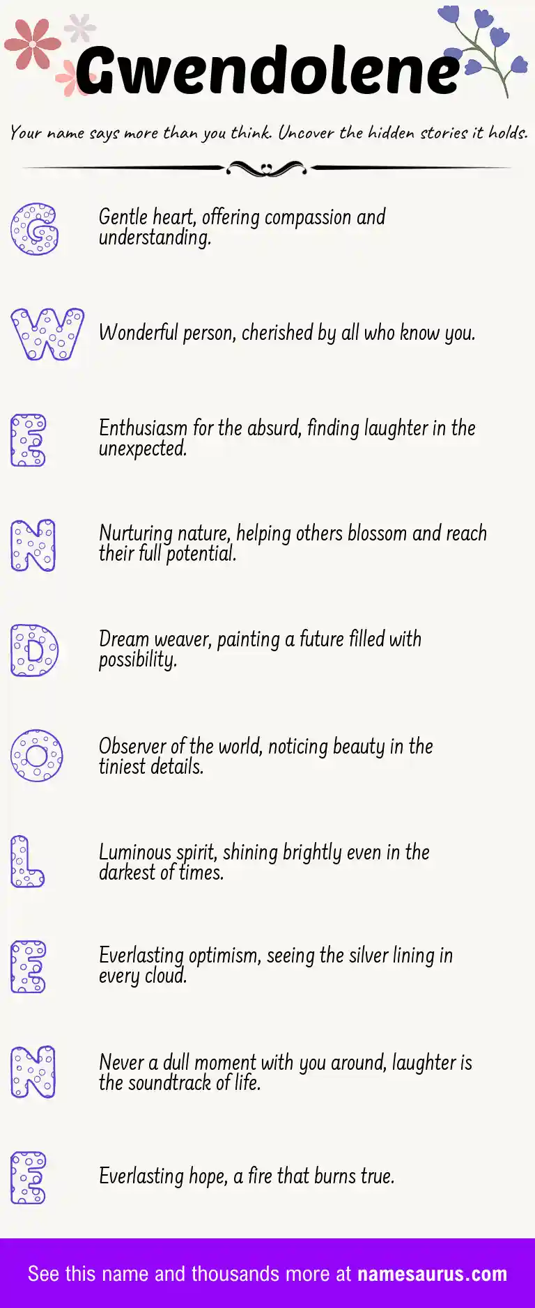 Acrostic poem about Gwendolene.