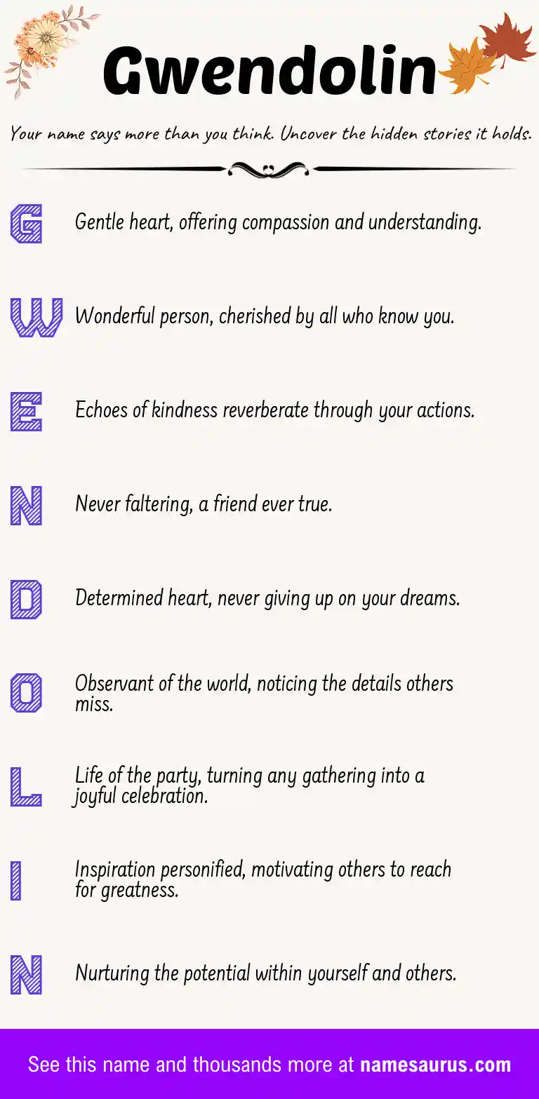 Acrostic poem about Gwendolin.