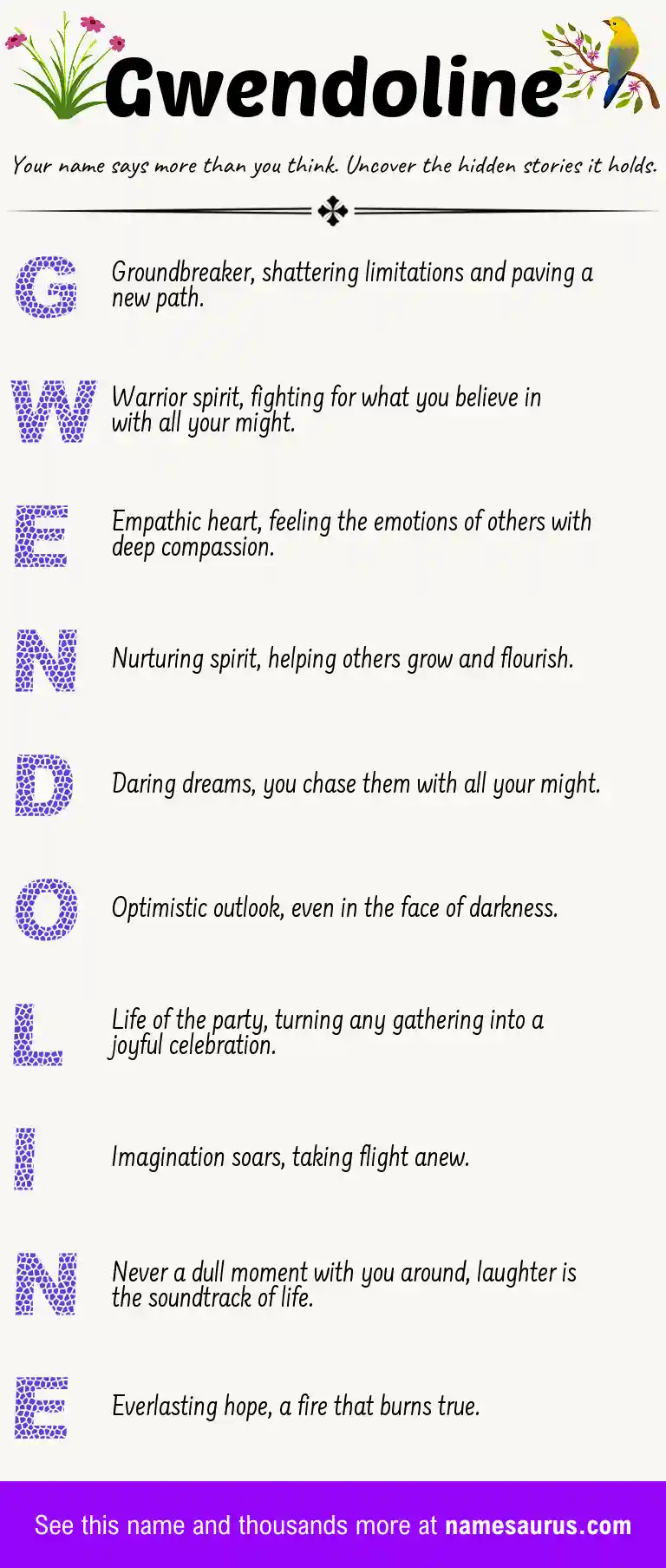 Acrostic poem about Gwendoline.