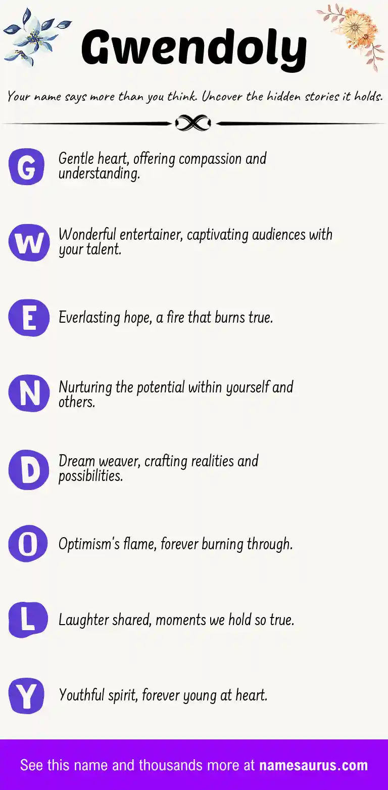 Acrostic poem about Gwendoly.