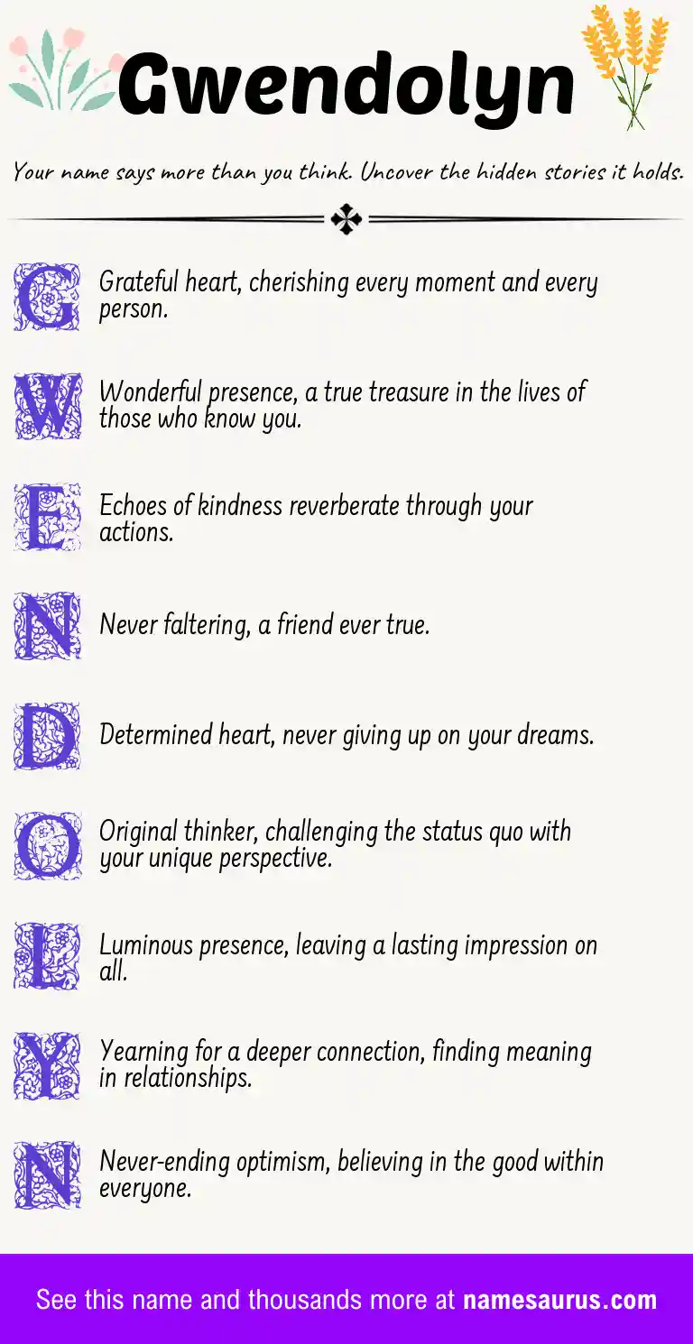 Acrostic poem about Gwendolyn.