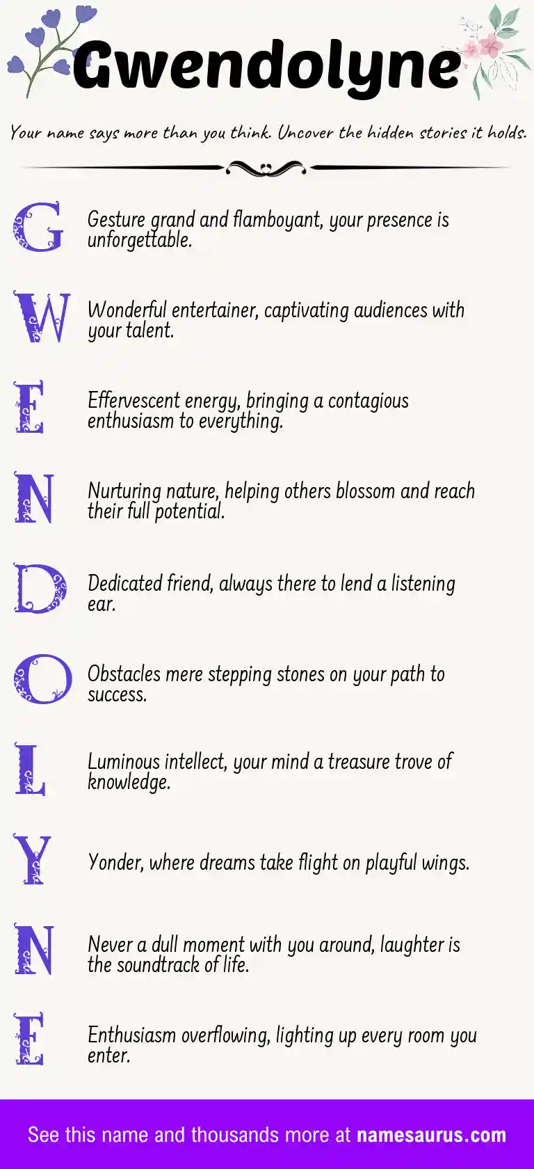 Acrostic poem about Gwendolyne.
