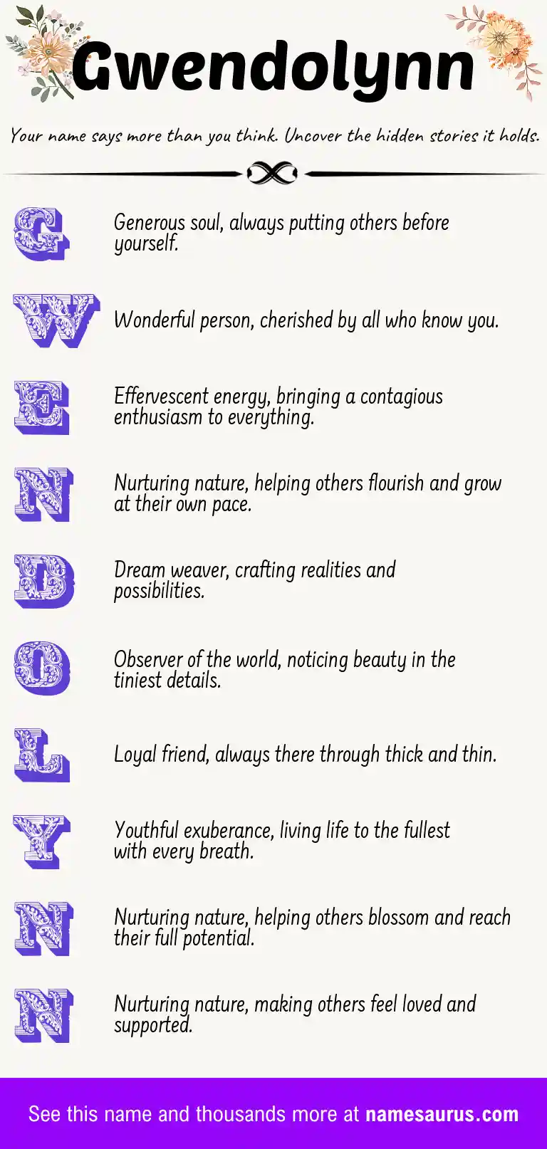 Acrostic poem about Gwendolynn.