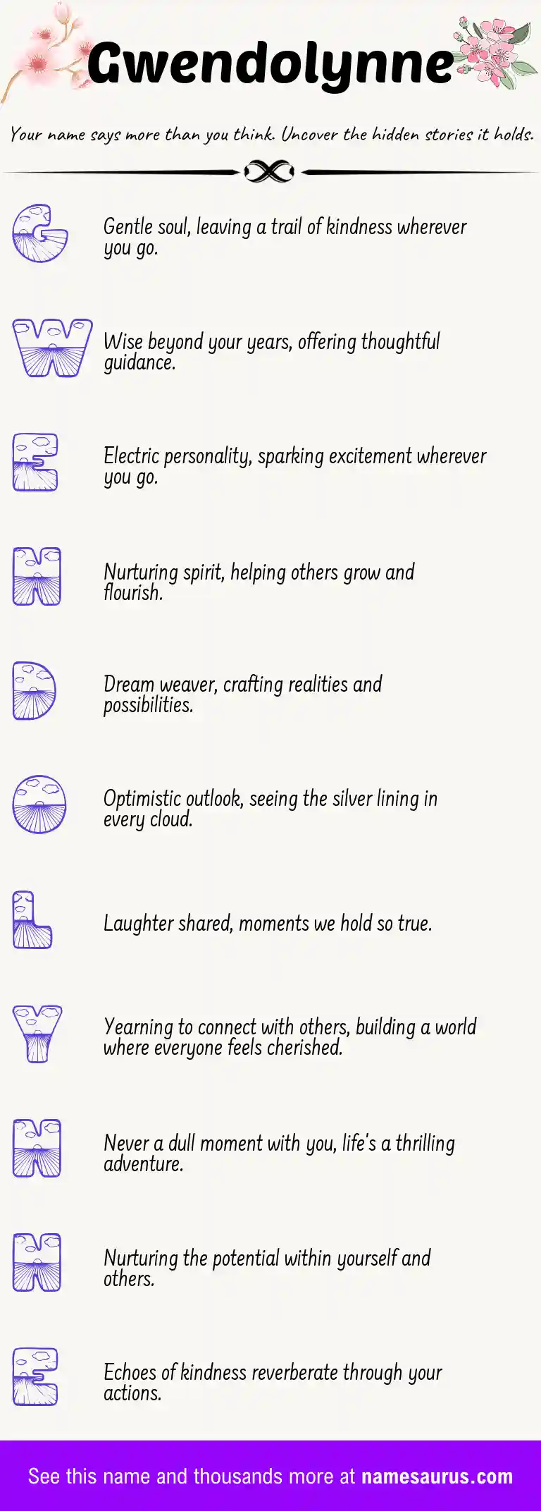 Acrostic poem about Gwendolynne.