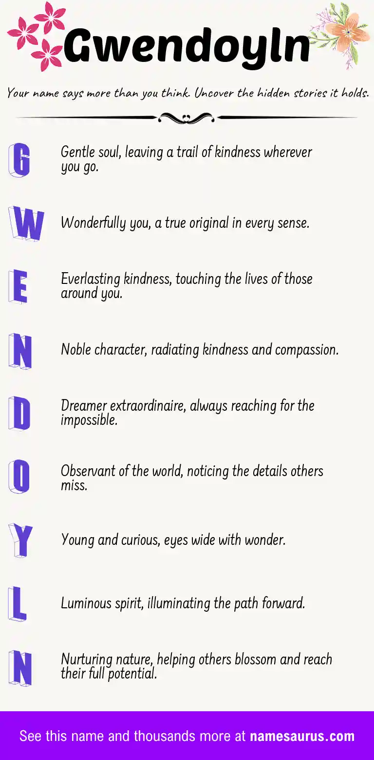 Acrostic poem about Gwendoyln.