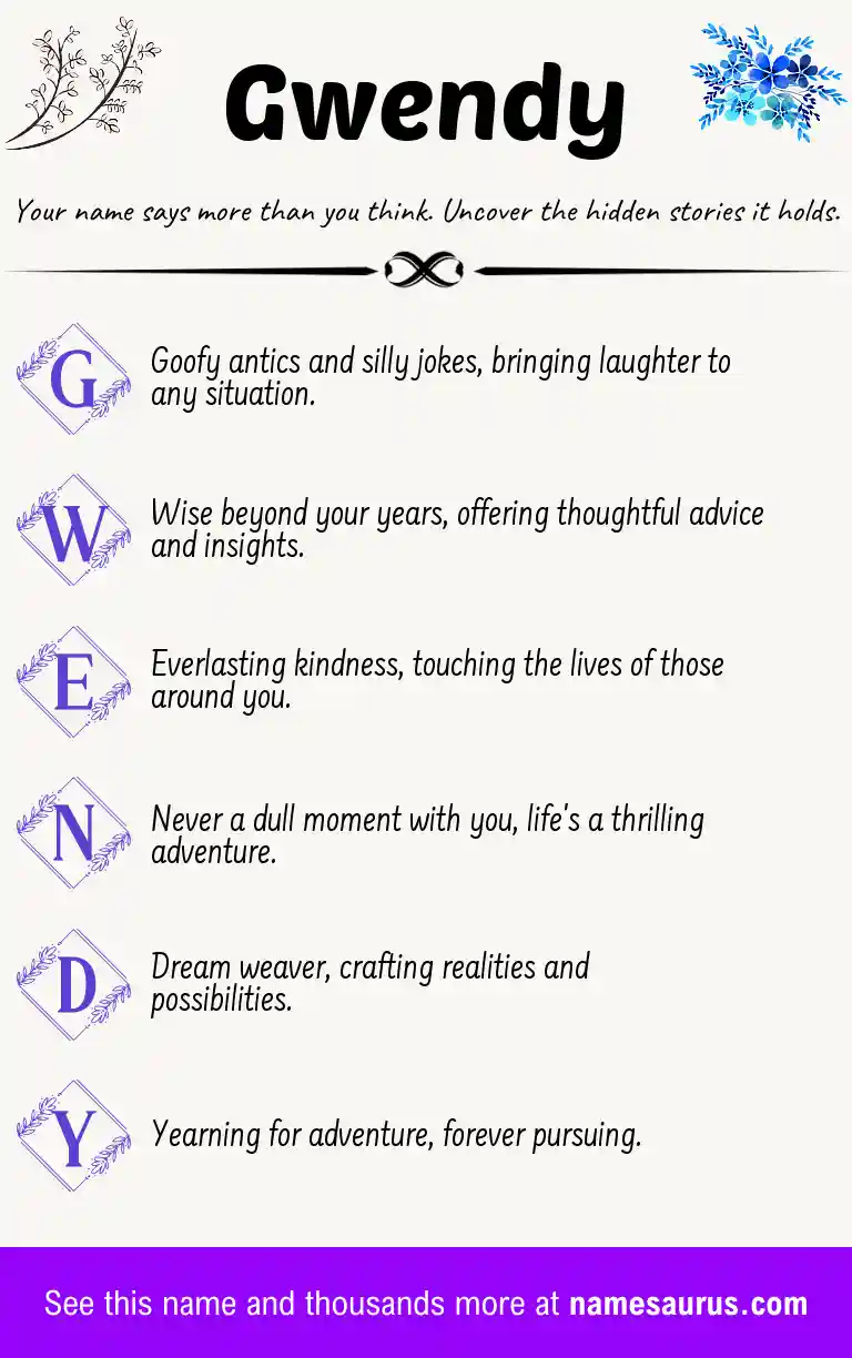 Acrostic poem about Gwendy.