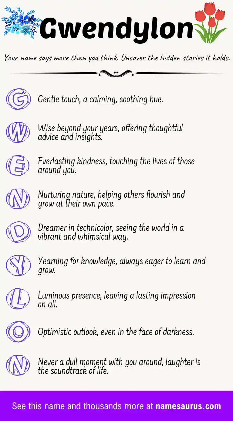 Acrostic poem about Gwendylon.