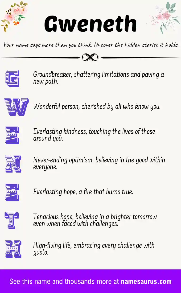 Acrostic poem about Gweneth.