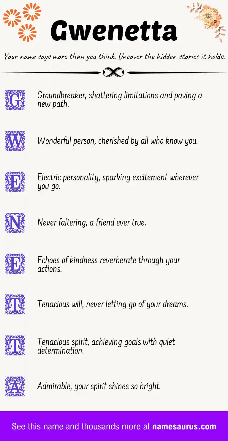Acrostic poem about Gwenetta.