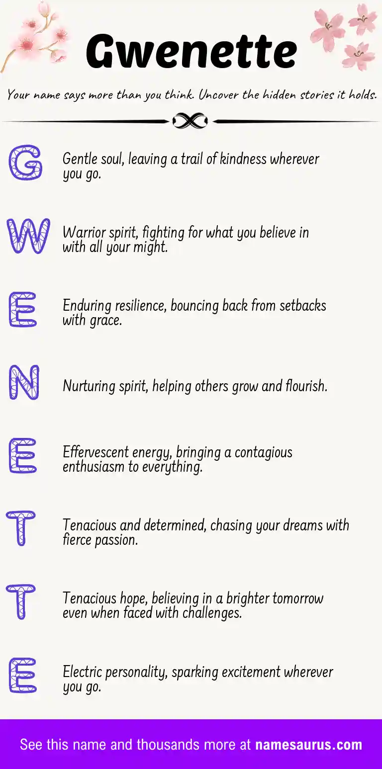 Acrostic poem about Gwenette.