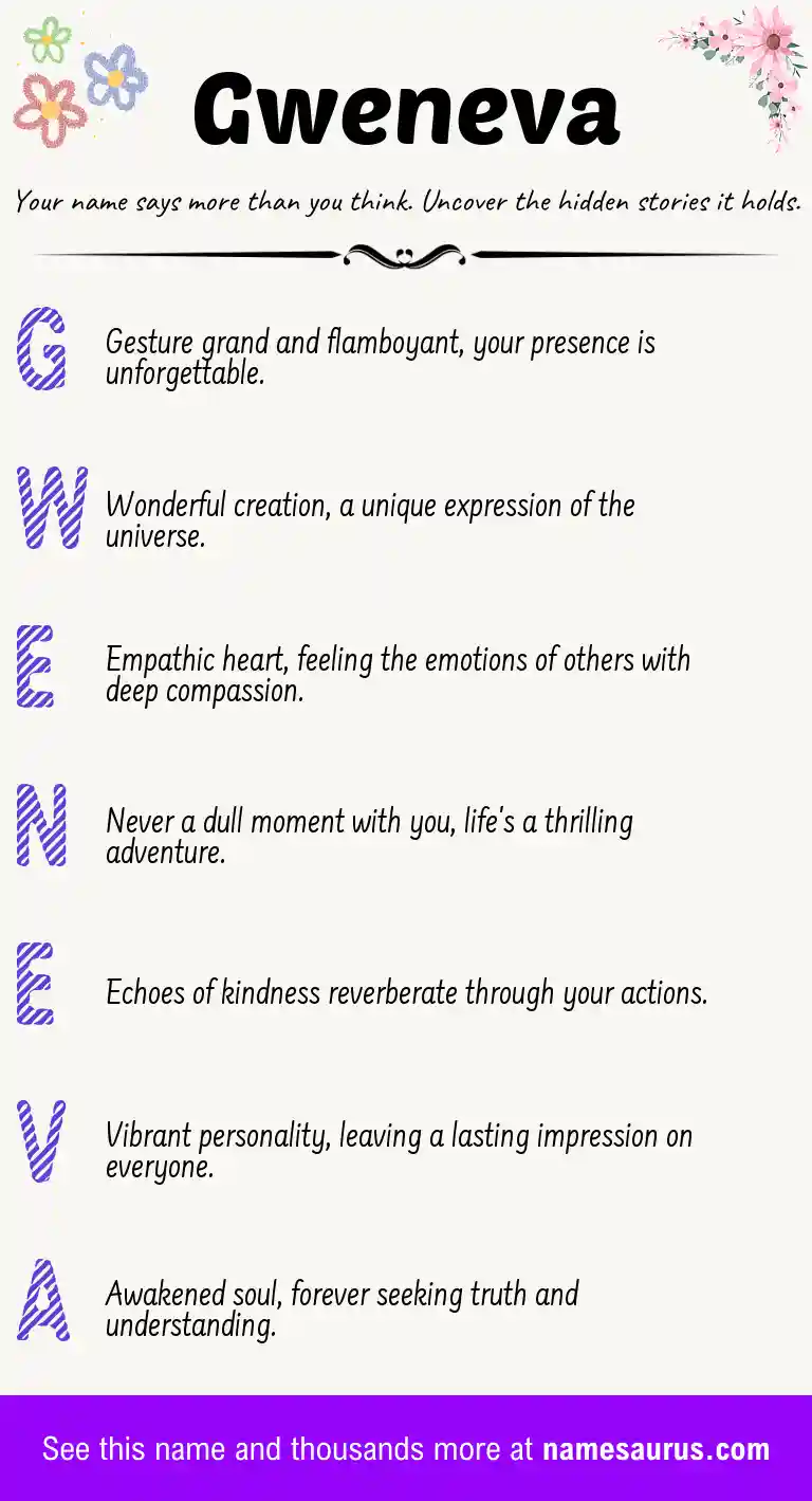 Acrostic poem about Gweneva.