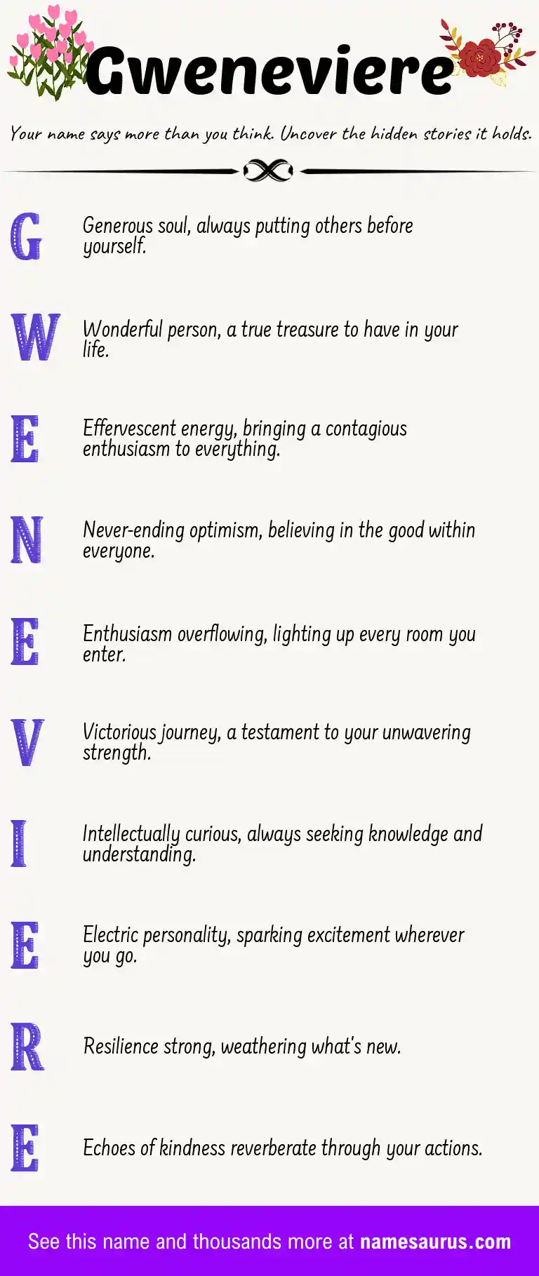 Acrostic poem about Gweneviere.