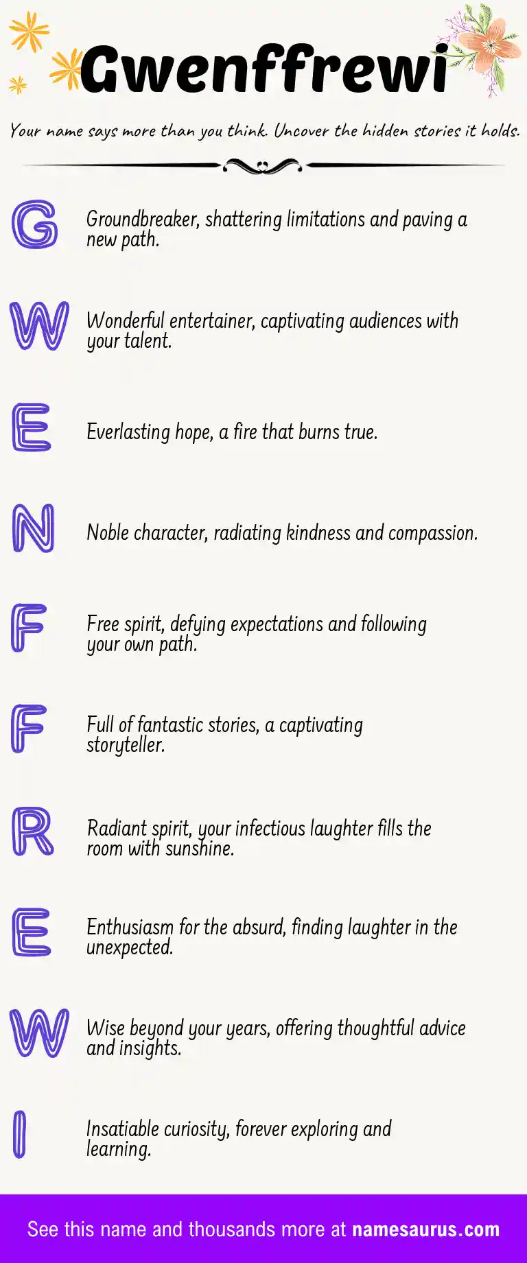 Acrostic poem about Gwenffrewi.