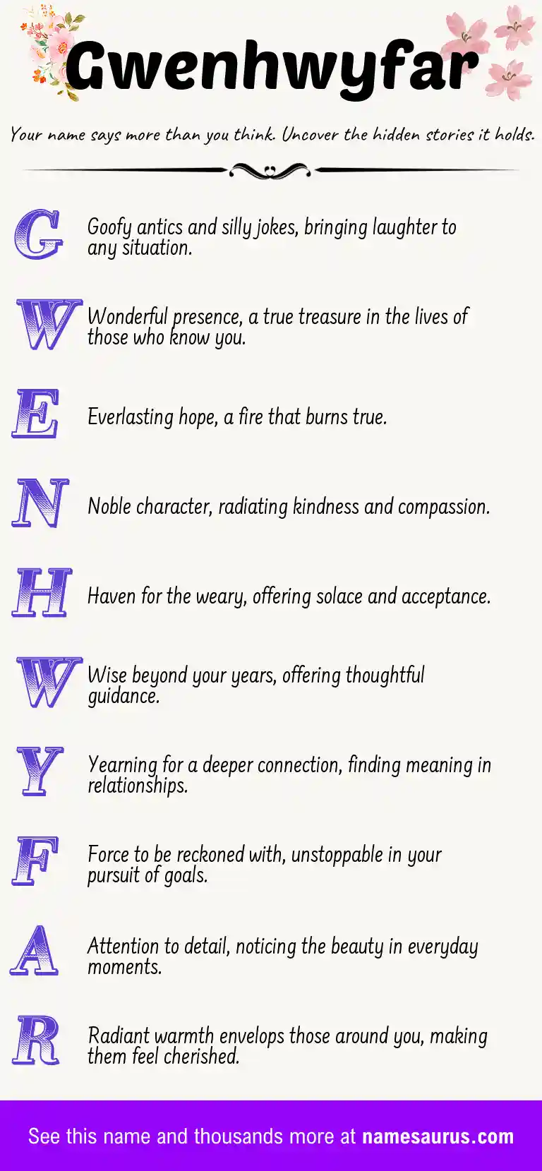 Acrostic poem about Gwenhwyfar.