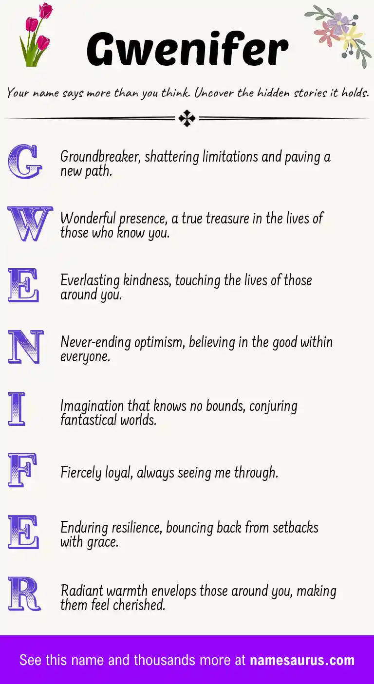 Acrostic poem about Gwenifer.
