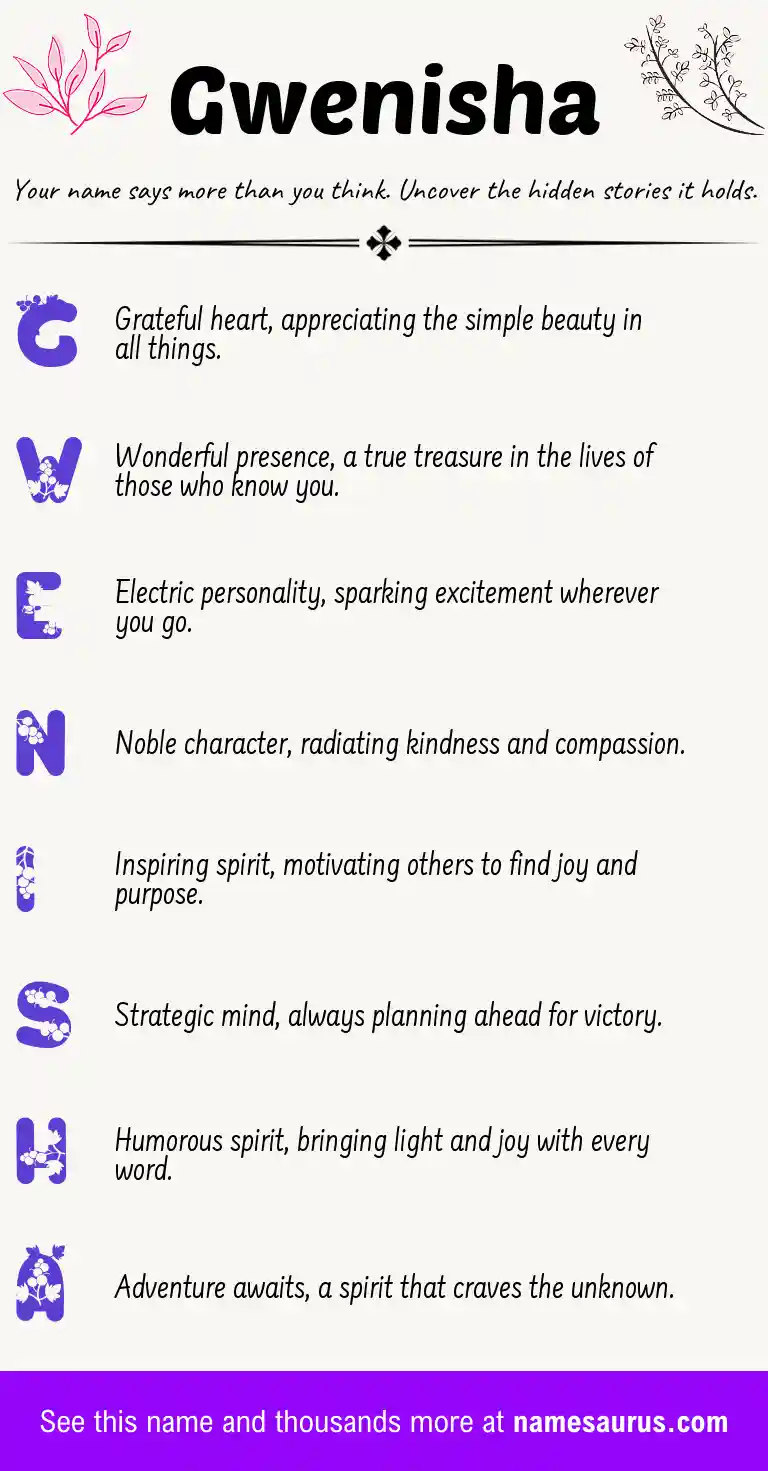 Acrostic poem about Gwenisha.