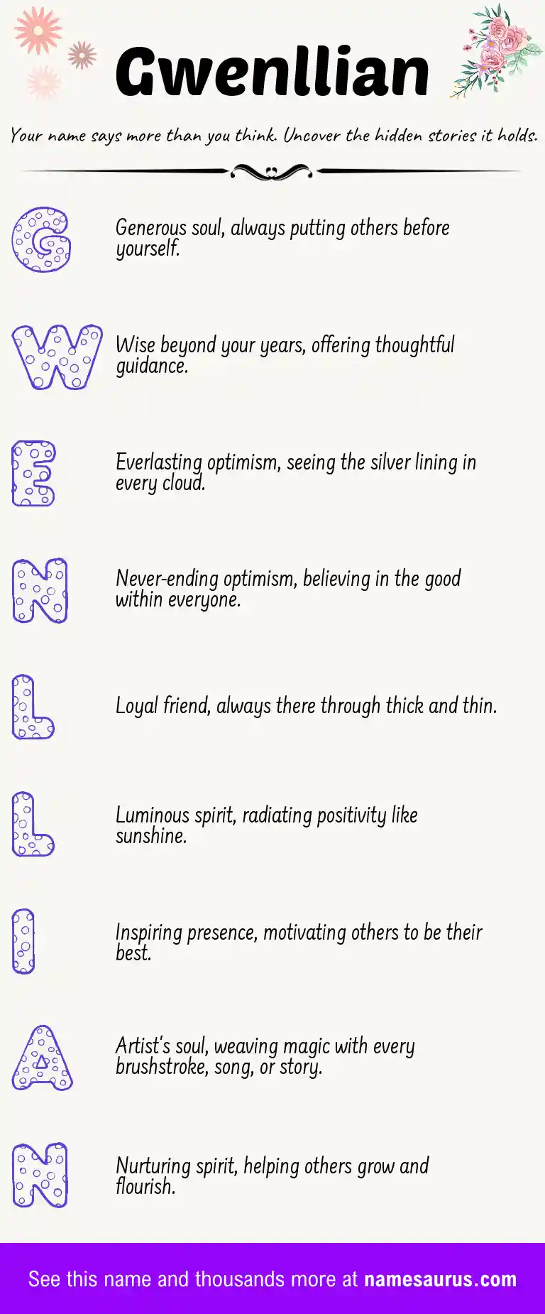Acrostic poem about Gwenllian.