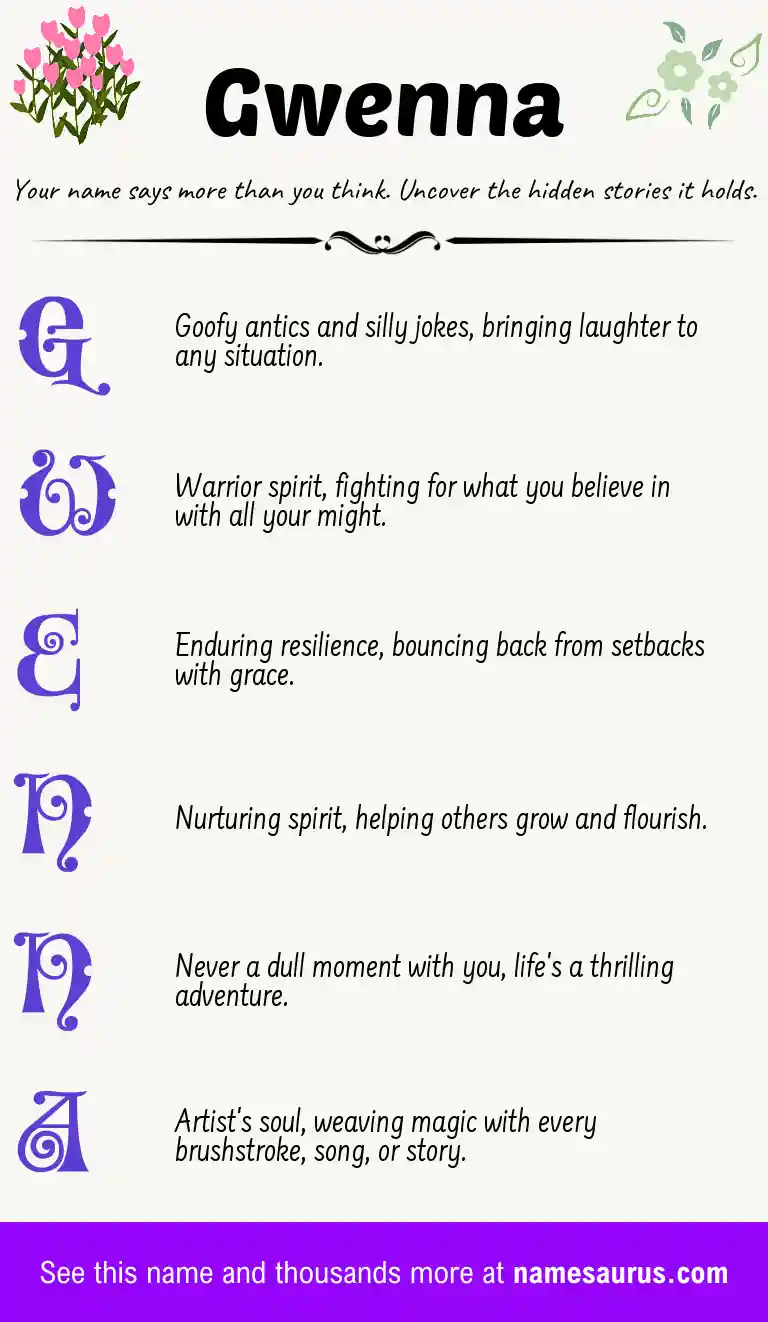 Acrostic poem about Gwenna.