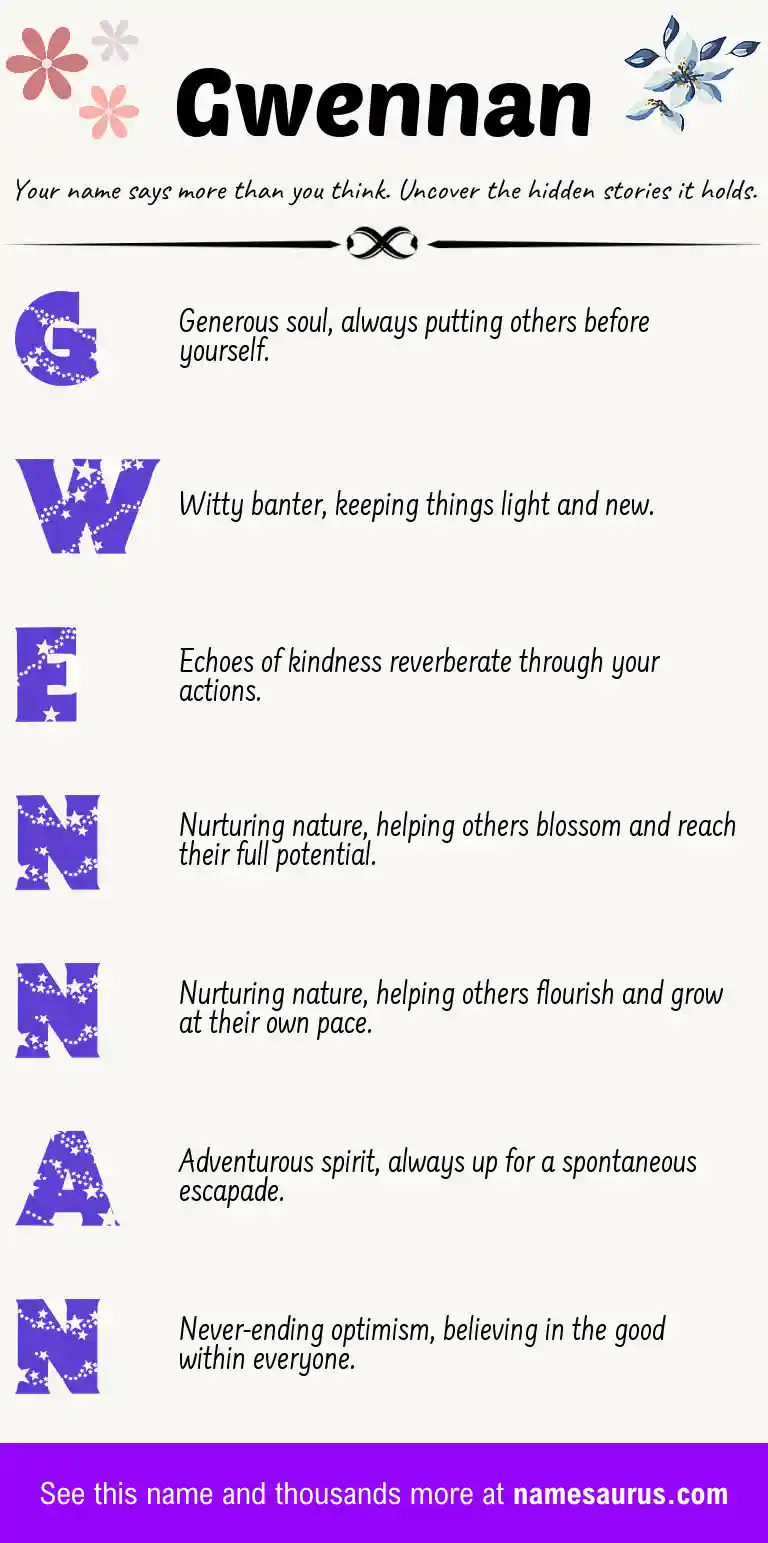 Acrostic poem about Gwennan.