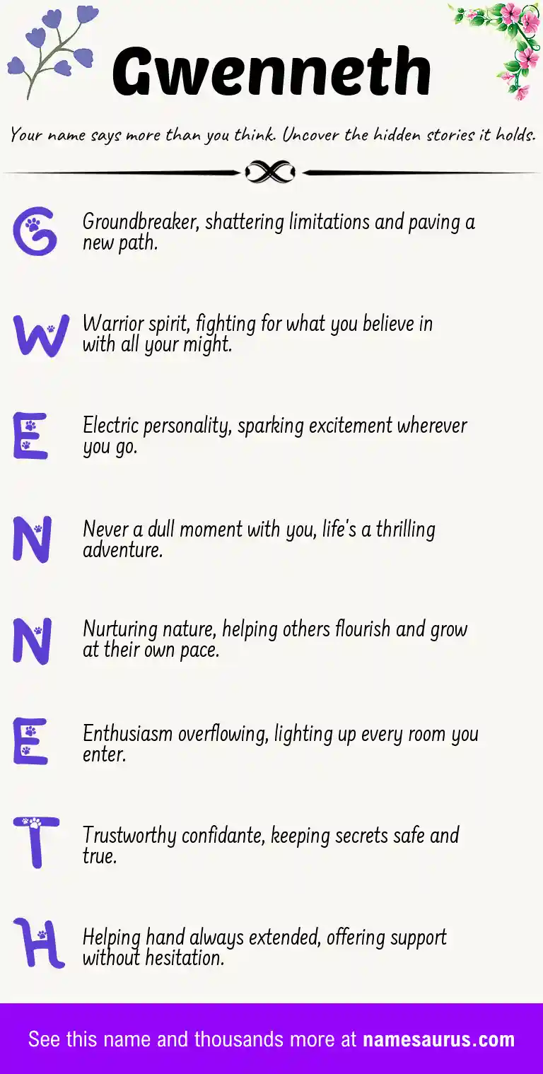 Acrostic poem about Gwenneth.