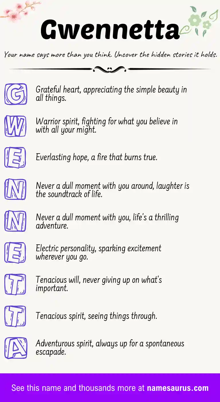 Acrostic poem about Gwennetta.