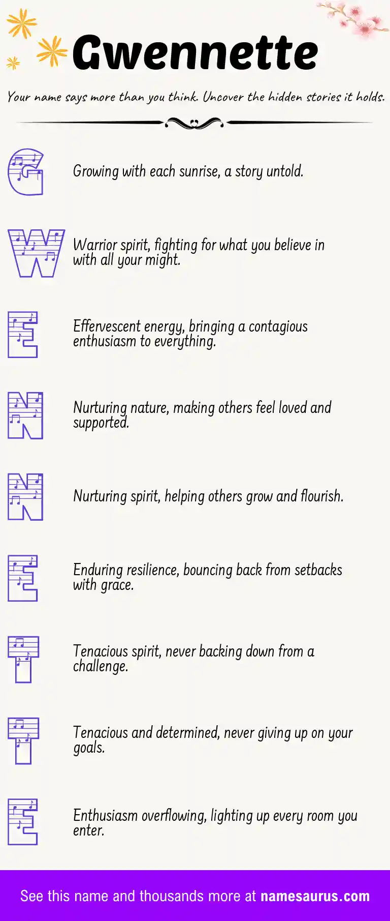 Acrostic poem about Gwennette.