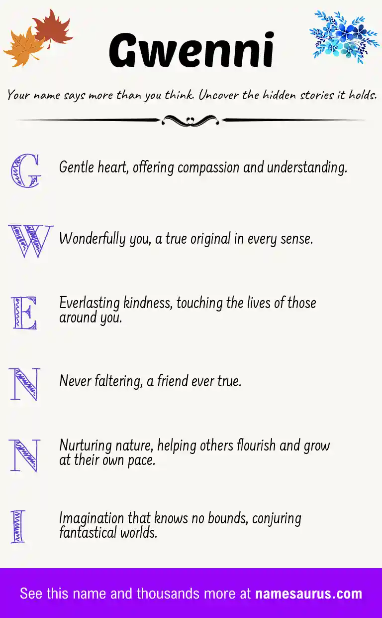 Acrostic poem about Gwenni.