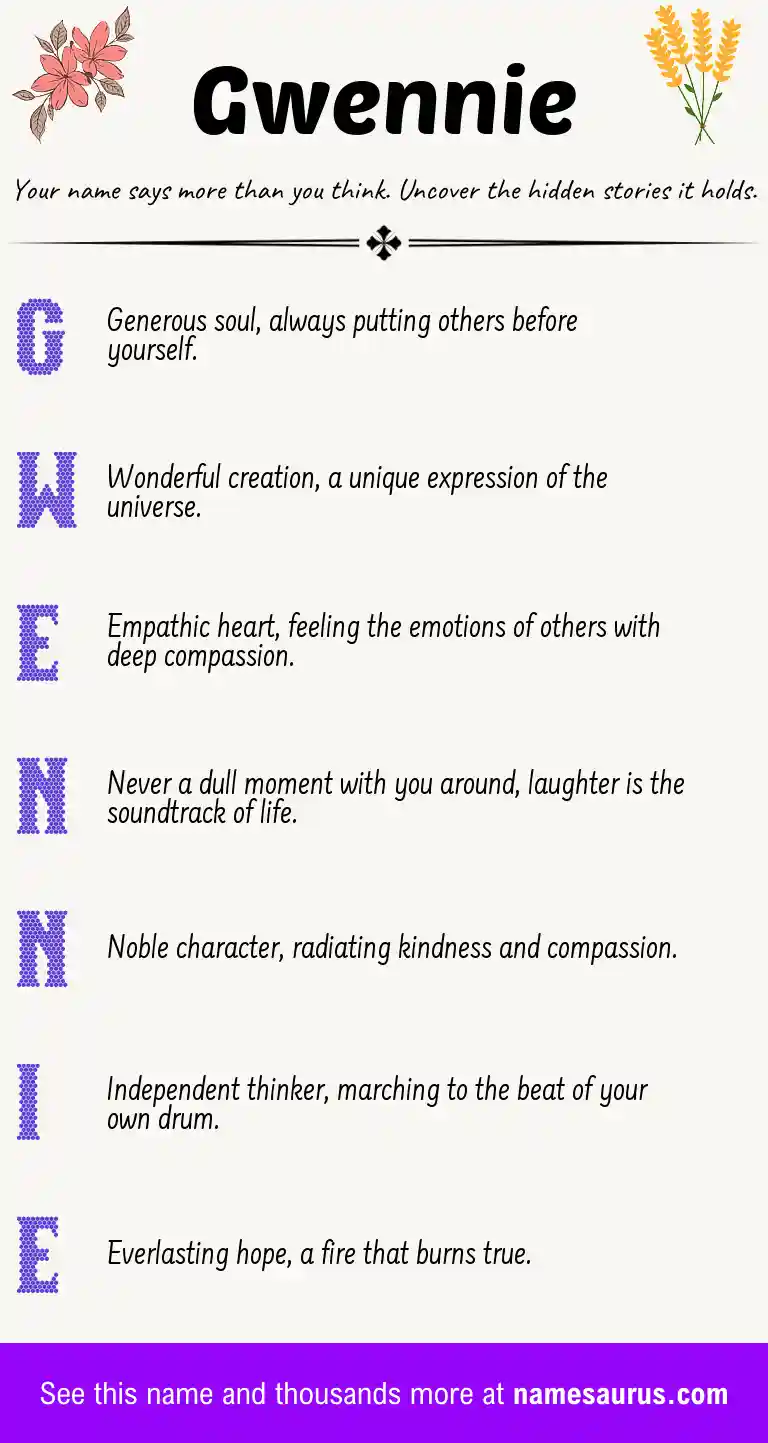 Acrostic poem about Gwennie.