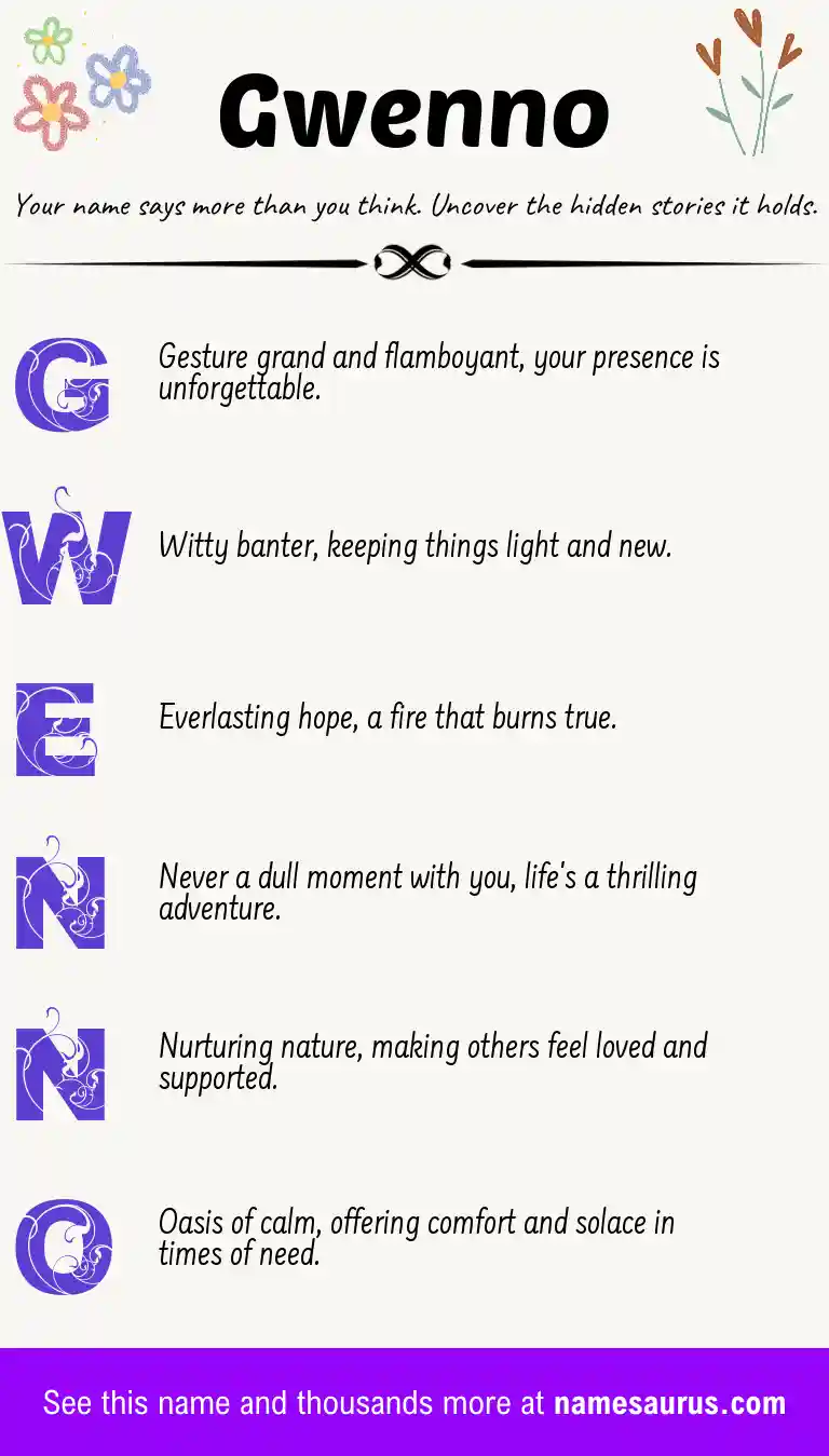 Acrostic poem about Gwenno.