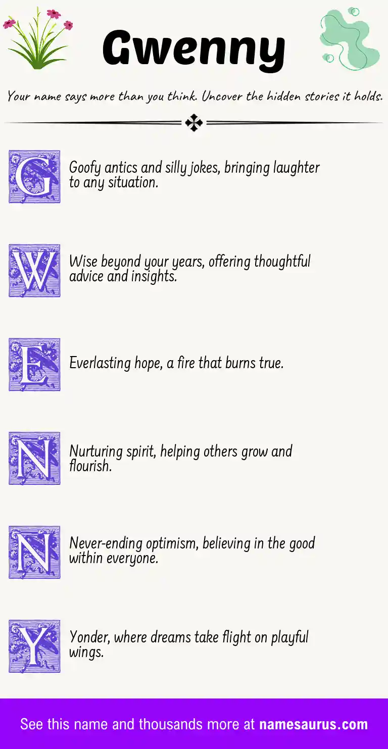 Acrostic poem about Gwenny.