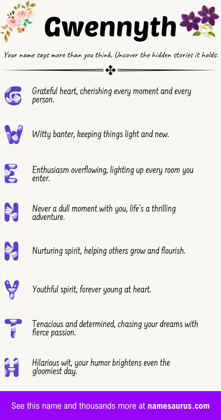 Acrostic poem about Gwennyth.