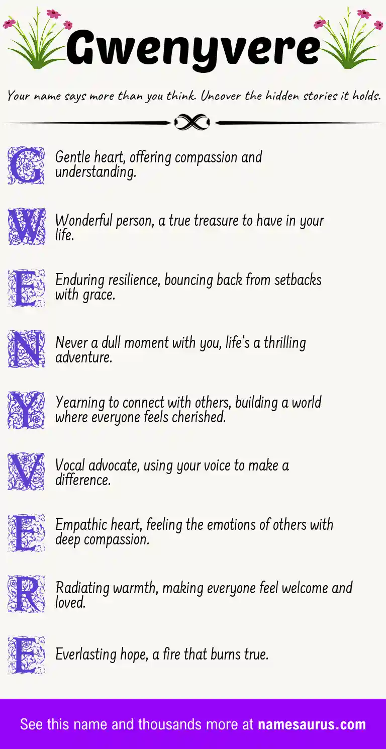 Acrostic poem about Gwenyvere.