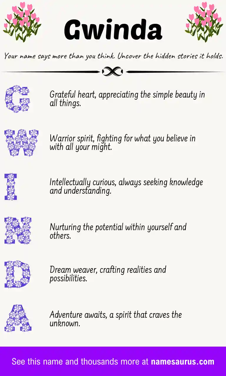Acrostic poem about Gwinda.