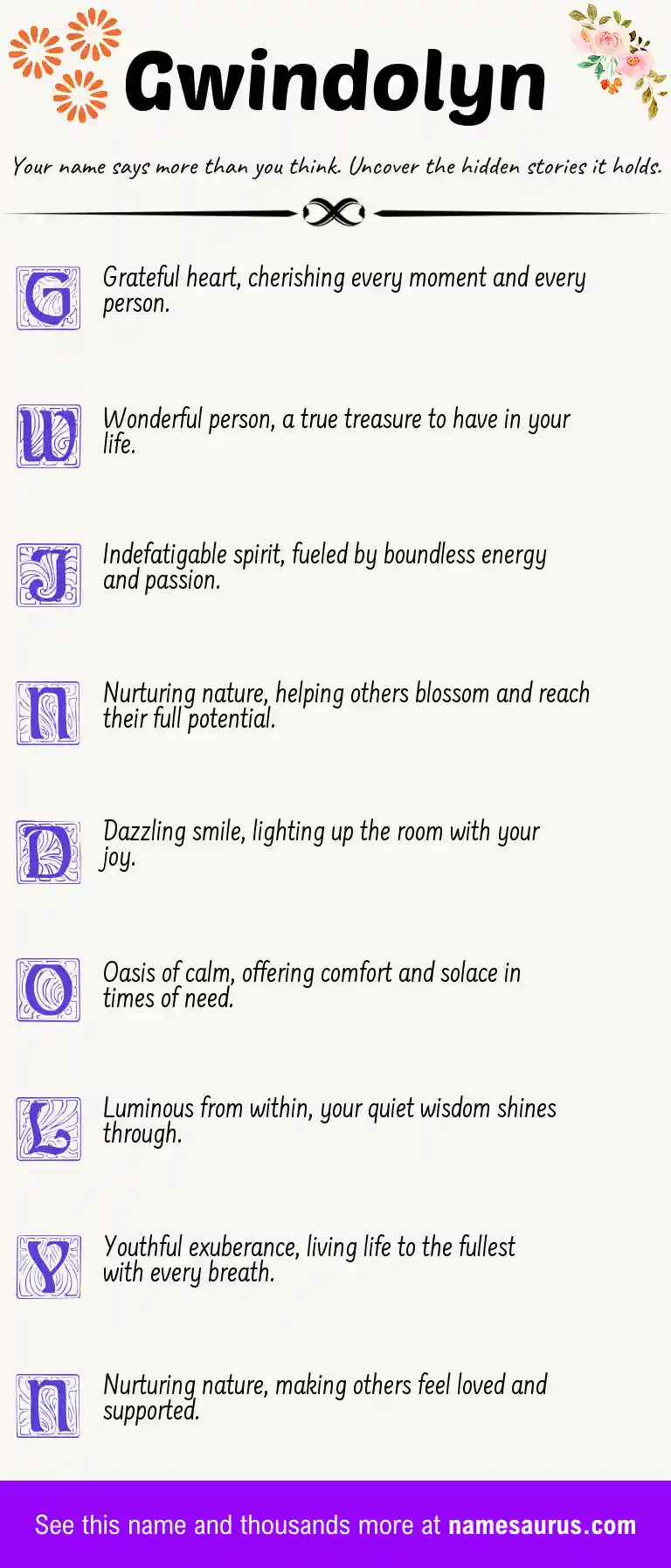 Acrostic poem about Gwindolyn.
