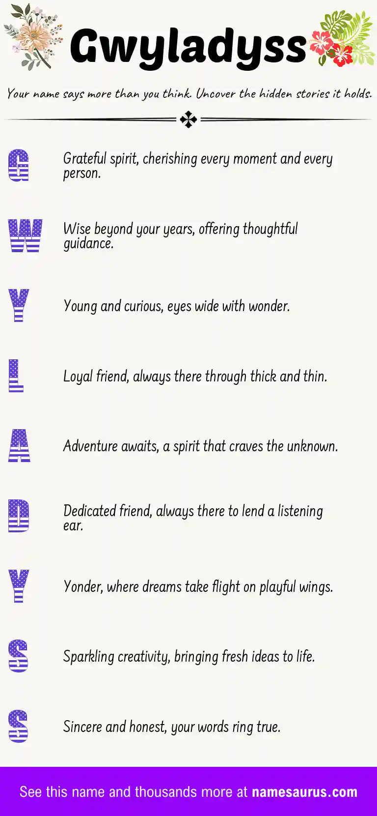 Acrostic poem about Gwyladyss.