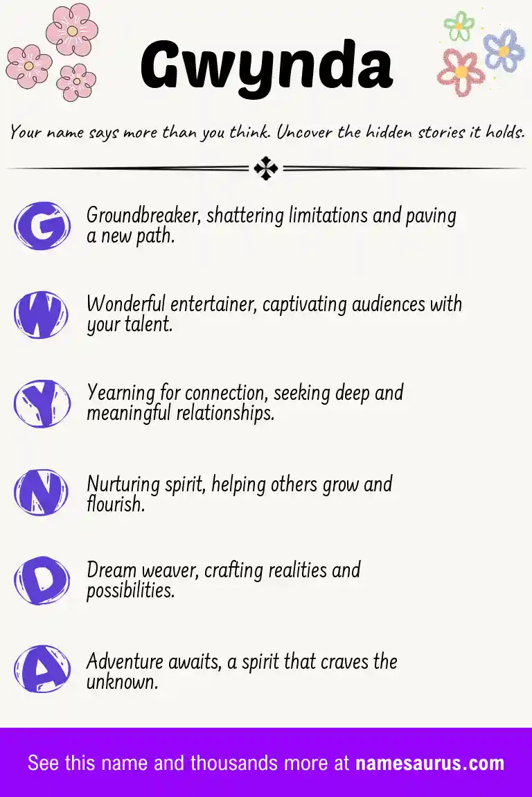 Acrostic poem about Gwynda.