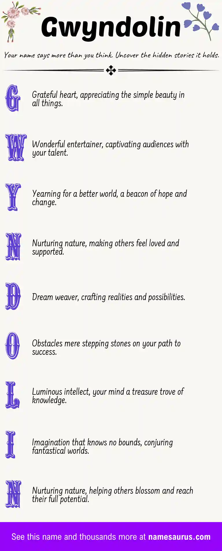 Acrostic poem about Gwyndolin.