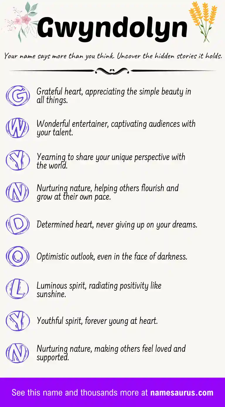 Acrostic poem about Gwyndolyn.