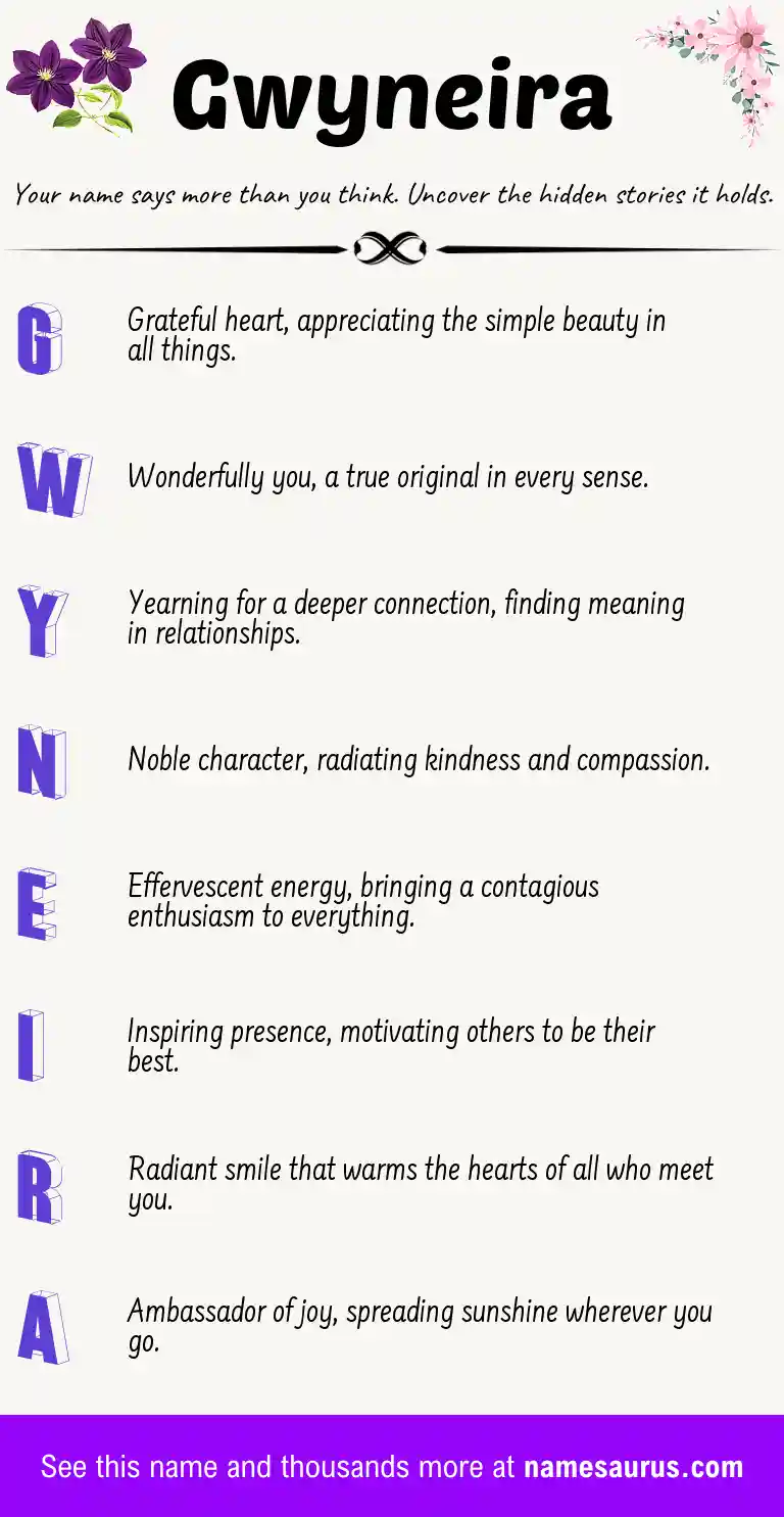 Acrostic poem about Gwyneira.