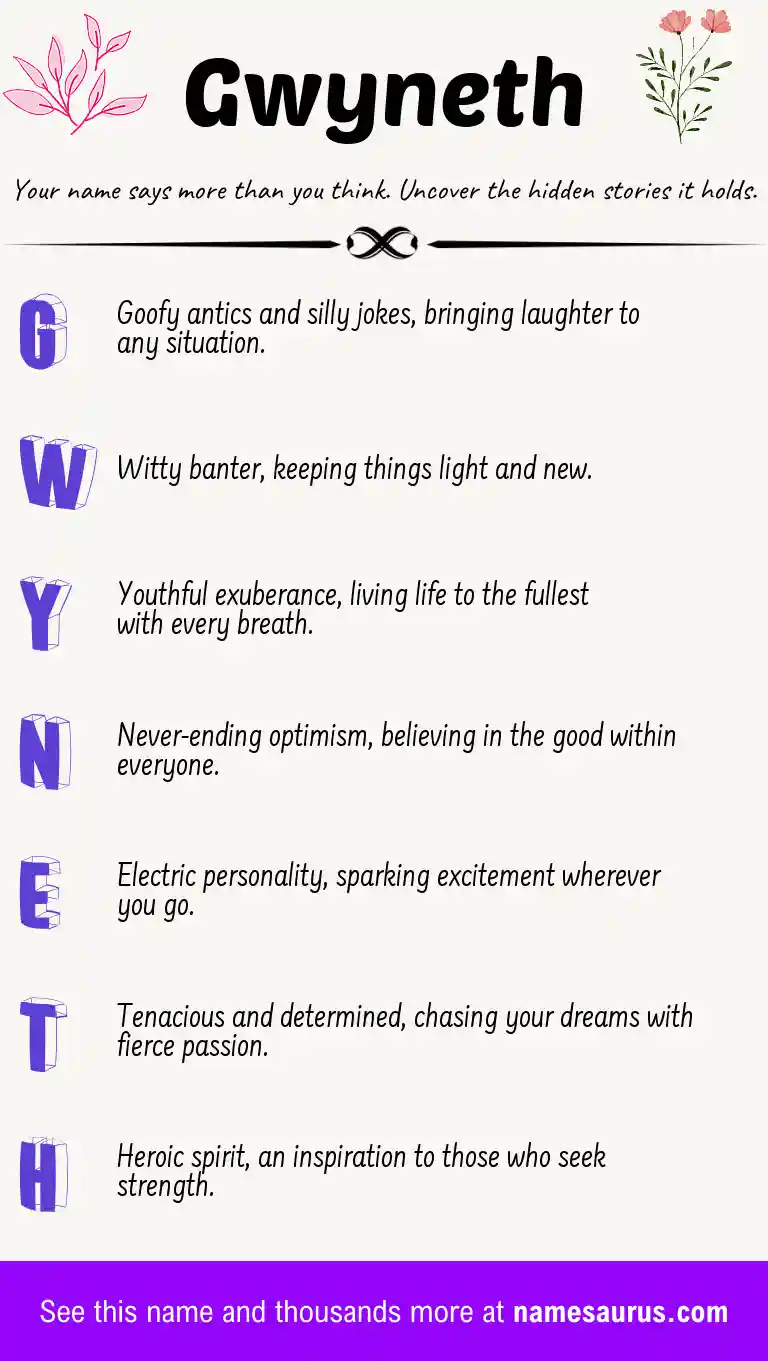 Acrostic poem about Gwyneth.