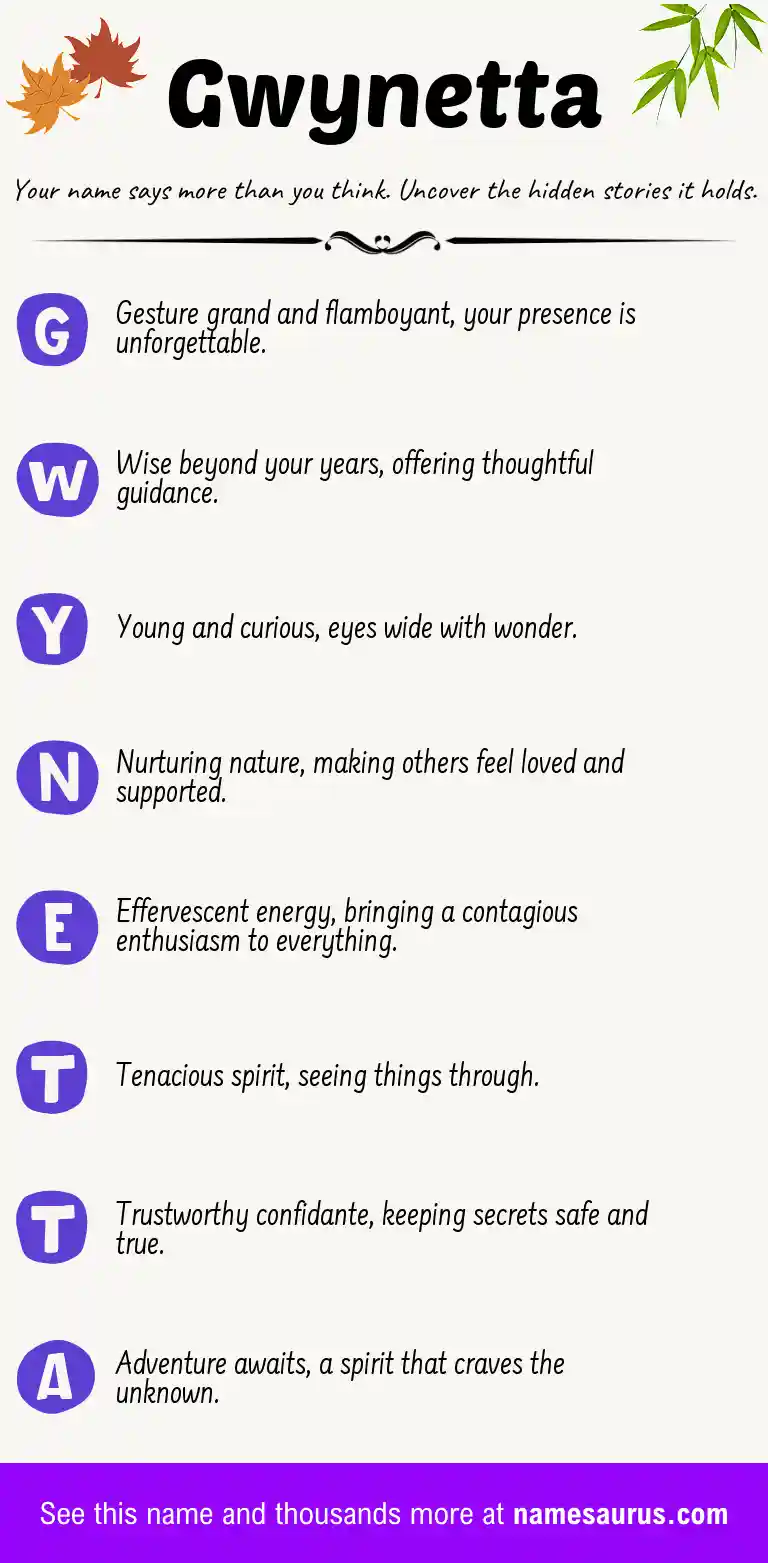 Acrostic poem about Gwynetta.