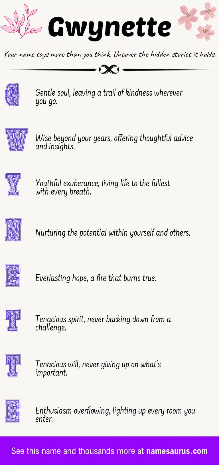 Acrostic poem about Gwynette.