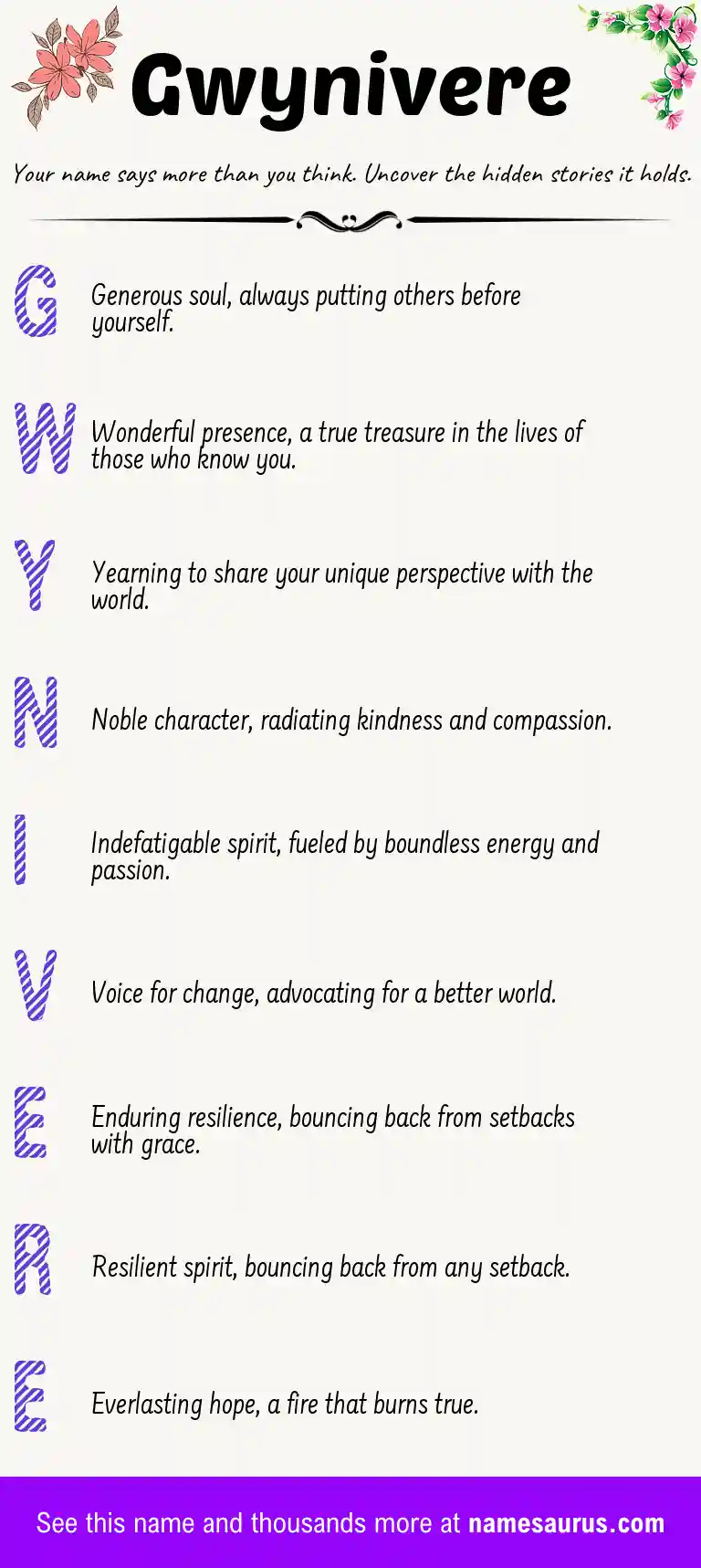 Acrostic poem about Gwynivere.