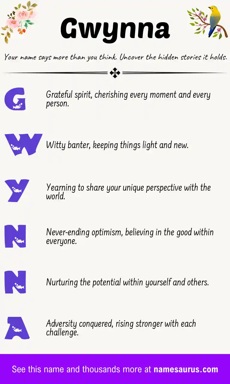 Acrostic poem about Gwynna.